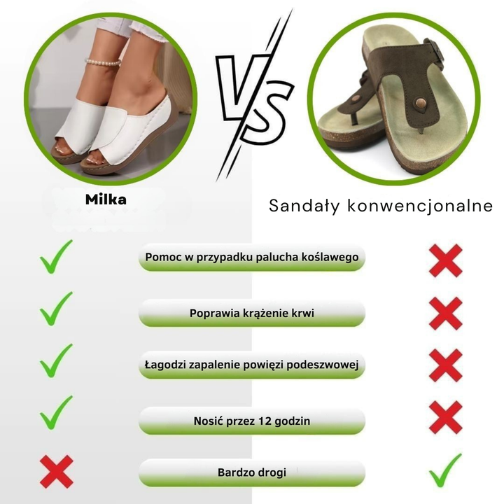 Milka / Ergonomiczne Antypoślizgowe Sandały
